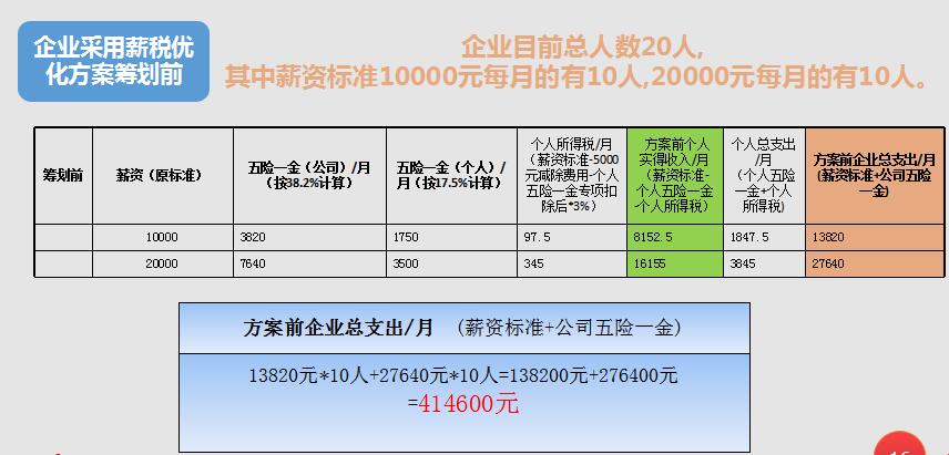 梅县师傅：二手平压模切机出售价格，得带卡尺去谈